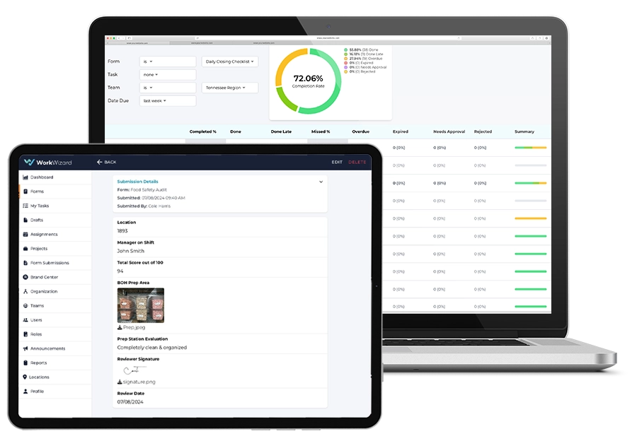 WorkWizard