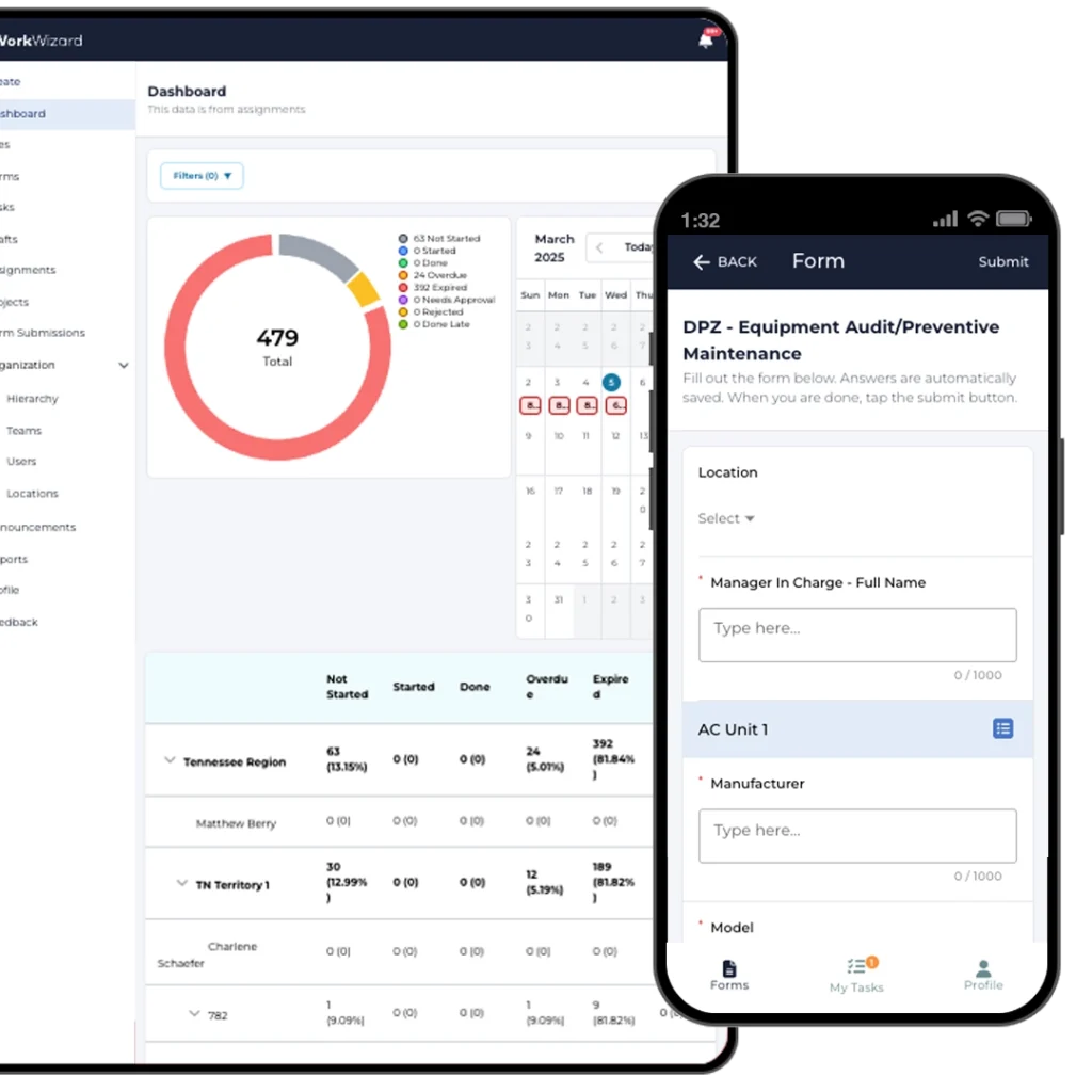 WorkWizard - Audits