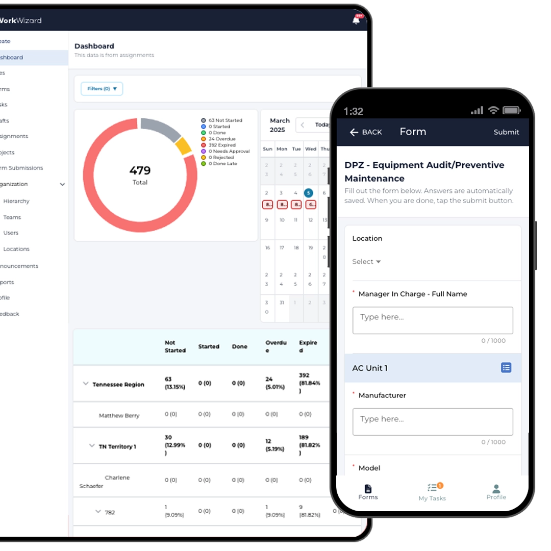 WorkWizard - Audits