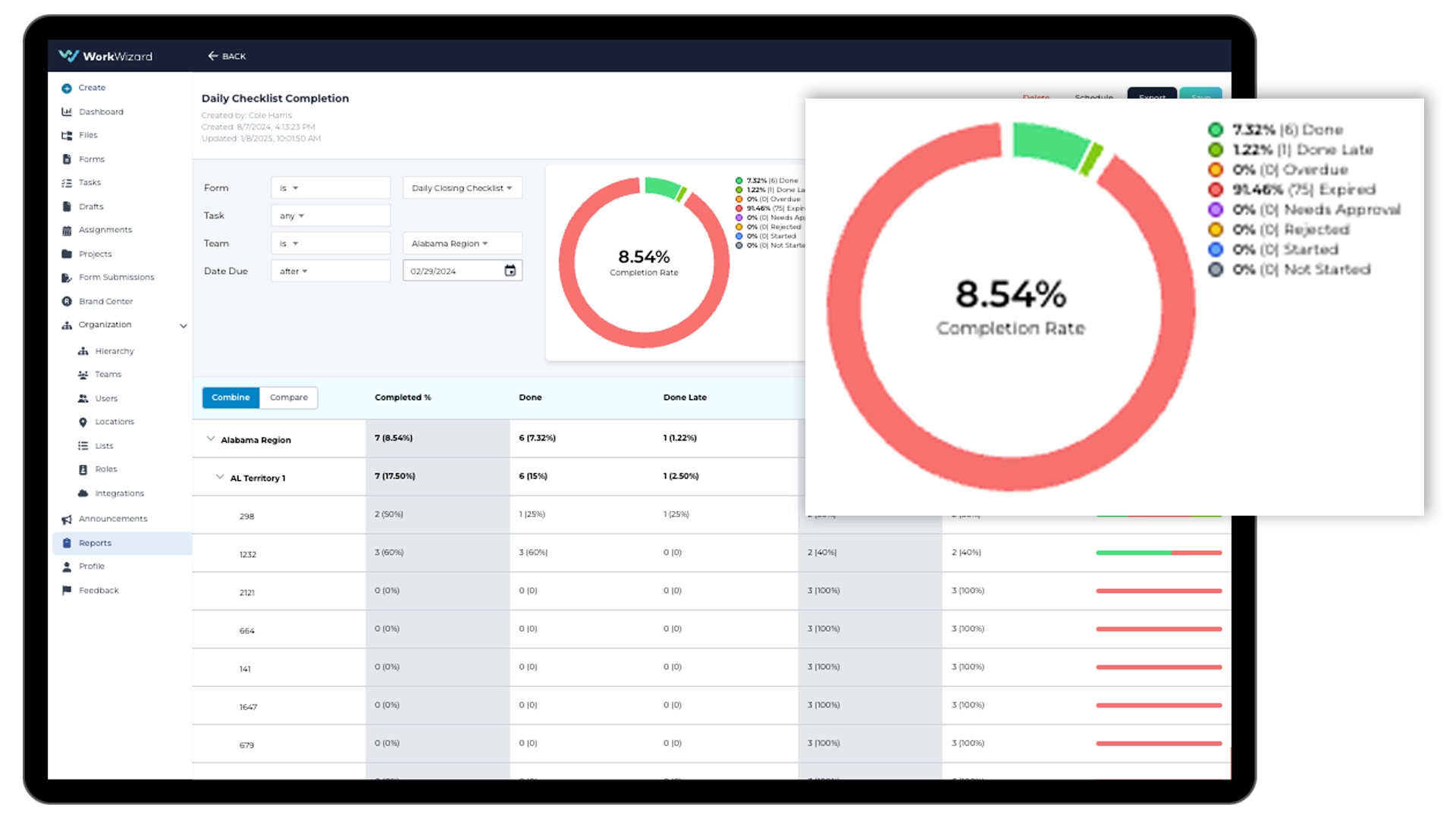 Audits Real-Time Data